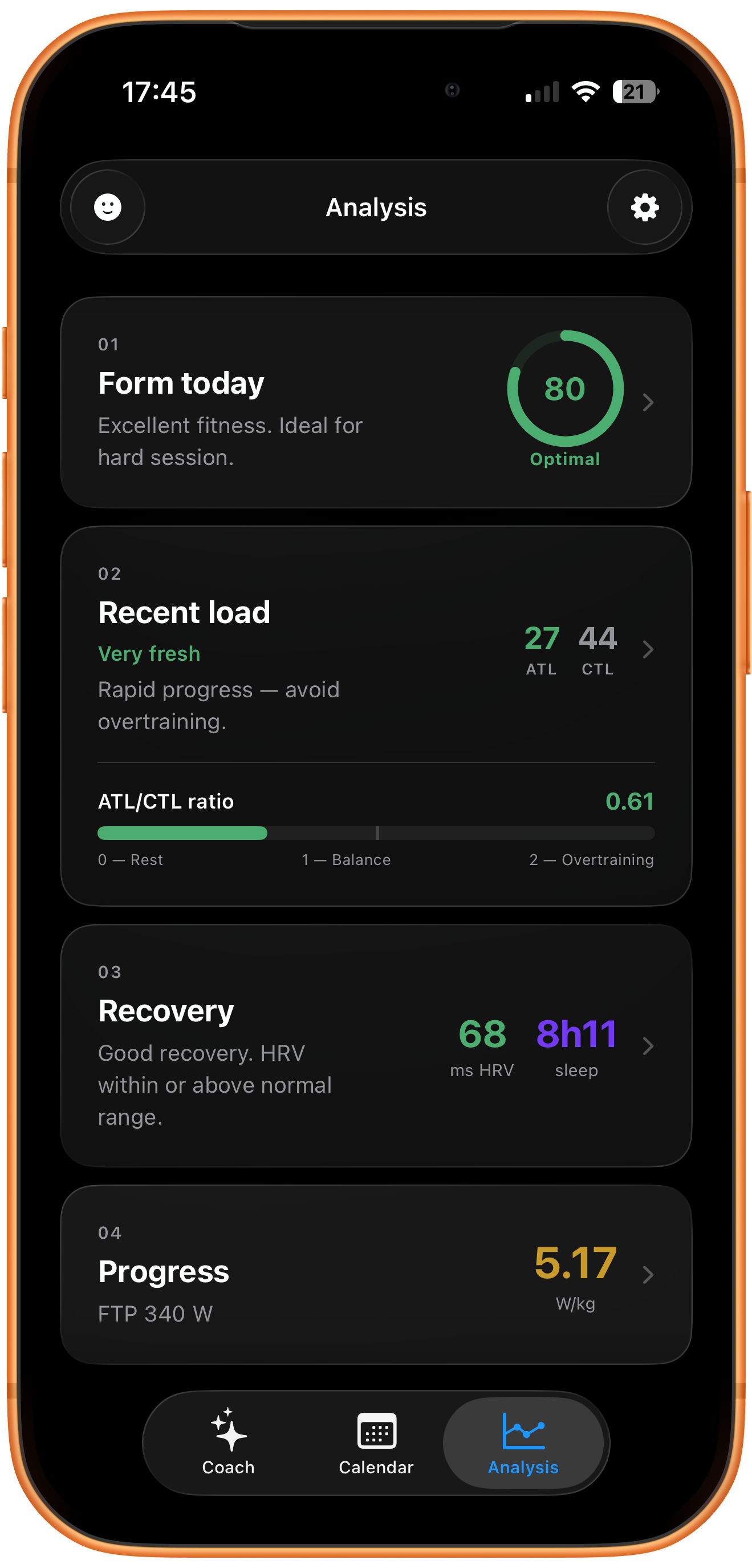 Fitness analysis