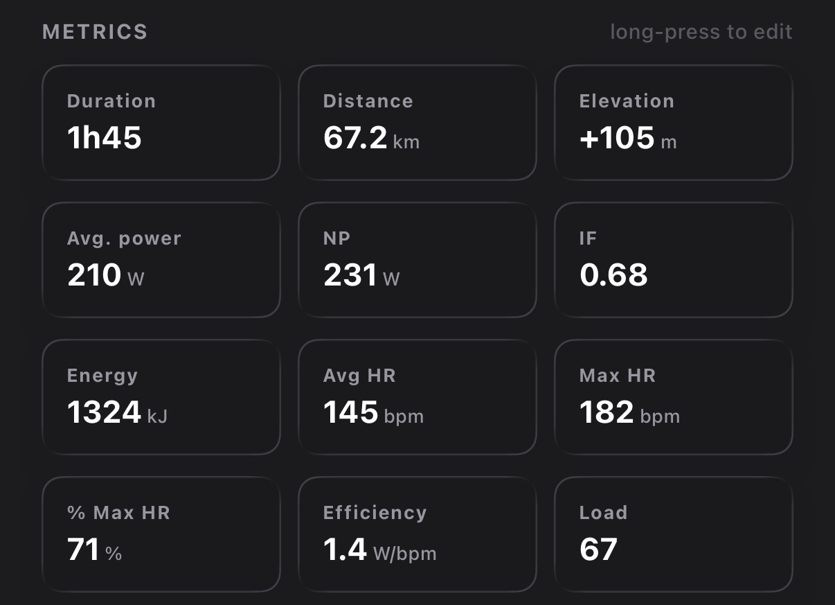 Session metrics